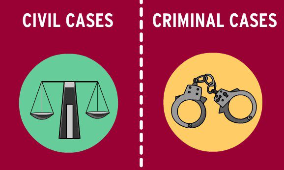 criminal v civil cases