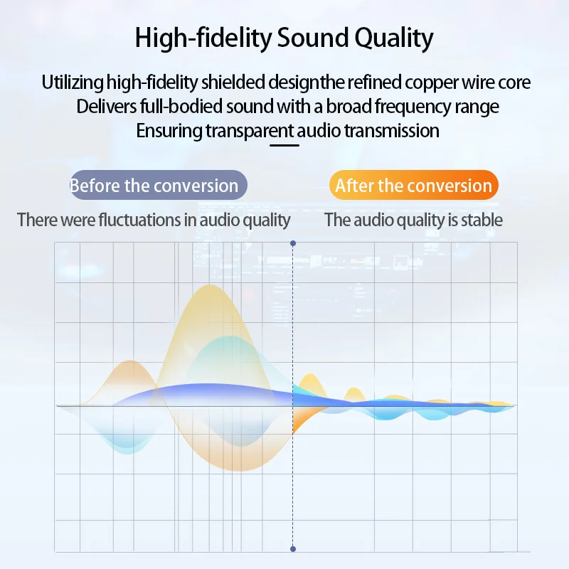 CHOSEAL 2 XLR Female to 2 RCA Male Cable HiFi Stereo Audio RCA to XLR Speaker Microphone Amplifier Mixer Patch Cable 9 A931d9b4d67e449489f441dc4171099d3d CHOSEAL 2 XLR Female to 2 RCA Male Cable HiFi Stereo Audio RCA to XLR Speaker Microphone Amplifier Mixer Patch Cable