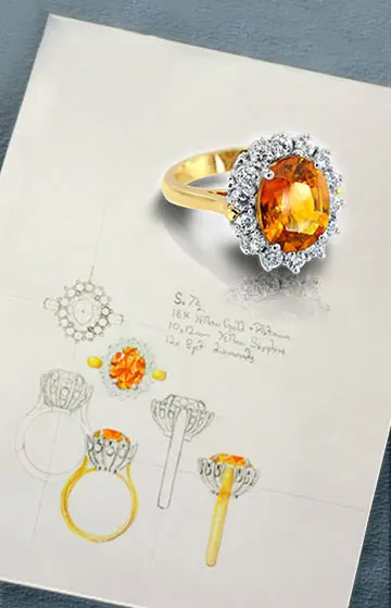LUOWEND Design Your Own Jewelry The Link for Customizing Earrings Rings Pendants Necklaces Bracelets Customization