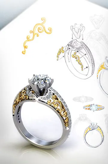 LUOWEND Design Your Own Jewelry The Link for Customizing Earrings Rings Pendants Necklaces Bracelets Customization