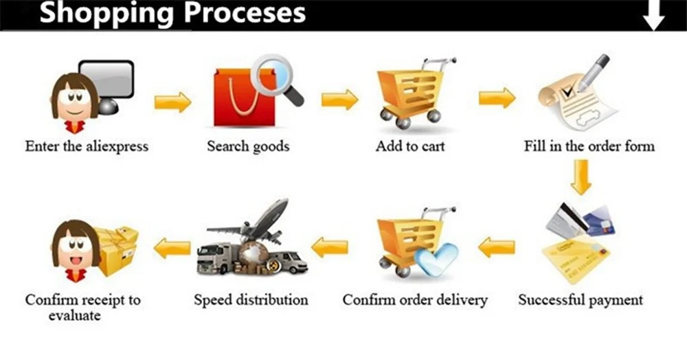 HTB1ugvAcf5TBuNjSspmq6yDRVXab 3 Heads Fake Peony Vases for Home Decoration Accessories Wedding Decorative Flowers Scrapbooking Garden Household Products