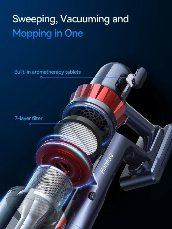 Honiture 38000Kpa Cordless Vacuum Cleaner 450W Touch Screen 50 Mins for Carpet Pet Hair Home Appliance Aromatherapy Function - Image 2