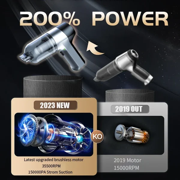 Mini Car Vacuum Cleaner Wireless Handheld Portable Cleaner for Home Appliance Poweful Cleaning Machine Car Cleaner for Keyboard - Image 3