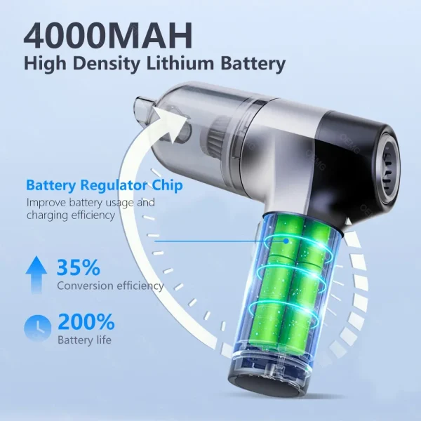 Mini Car Vacuum Cleaner Wireless Handheld Portable Cleaner for Home Appliance Poweful Cleaning Machine Car Cleaner for Keyboard - Image 5