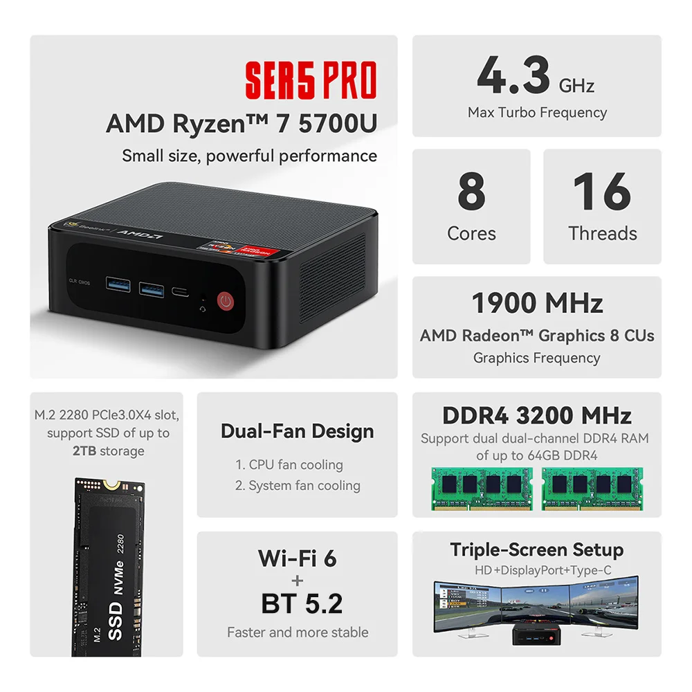 Beelink Mini PC SER5 Max AMD Ryzen 7 5800H DDR4 32G 500G NVME SSD SER6 Pro 7735HS DDR5 SER5 Pro 5700U 5500U Gaming Mini Computer 32 S0975a3a79bb844fd9fa4297c93865c0eQ Beelink Mini PC SER5 Max AMD Ryzen 7 5800H DDR4 32G 500G NVME SSD SER6 Pro 7735HS DDR5 SER5 Pro 5700U 5500U Gaming Mini Computer