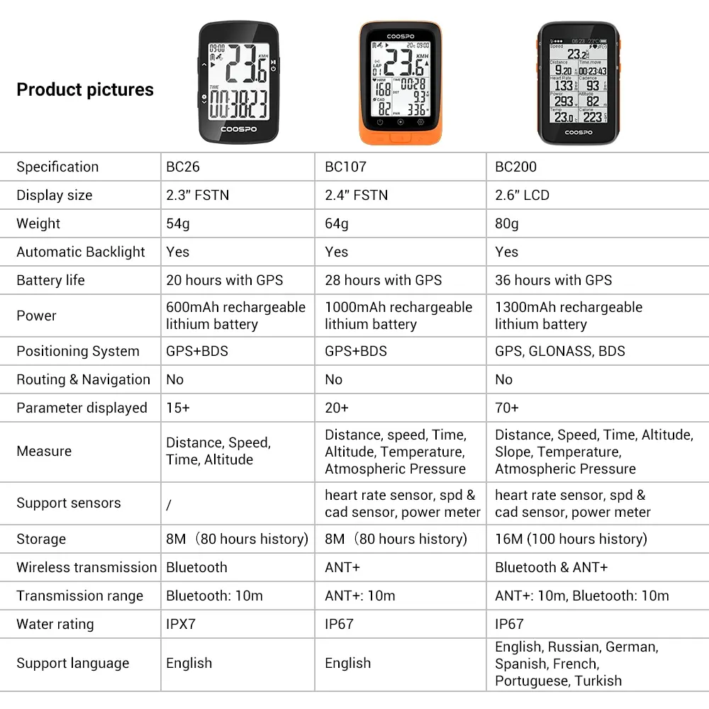 S1ed06324f1c344059a662740fc66f77aU COOSPO BC107 Bike Computer GPS Wireless Bicycle Cycling Odometer Speedometer 2.4"FSTN Bluetooth5.0 ANT Waterproof GPS BDS