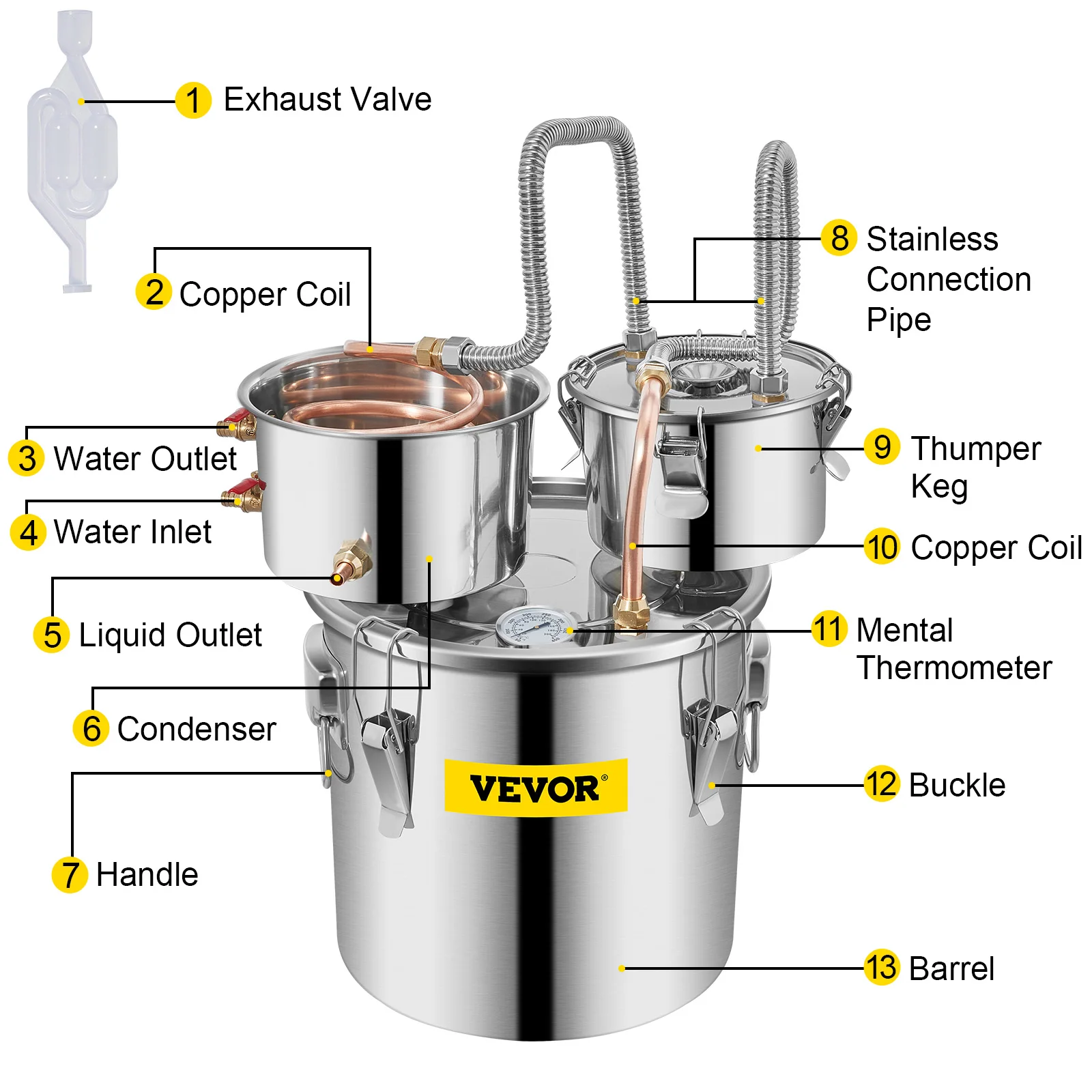 S2109f9f214504a23a8dd8e274264cd944 VEVOR 12L 20L 30L 50L Alcohol Brewing Distiller DIY Moonshine Apparatus Stainless Steel Still Whisky Beer Brandy Home Appliance