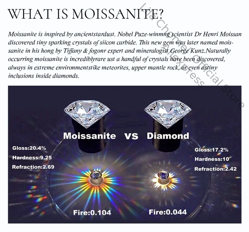 S2819e54d7aa6485db07965598c2f8519K Temperament Platinum PT950 women's princess square 1/2/4ct Moissanite Diamond brilliant drop earrings fine jewelry ladys gift
