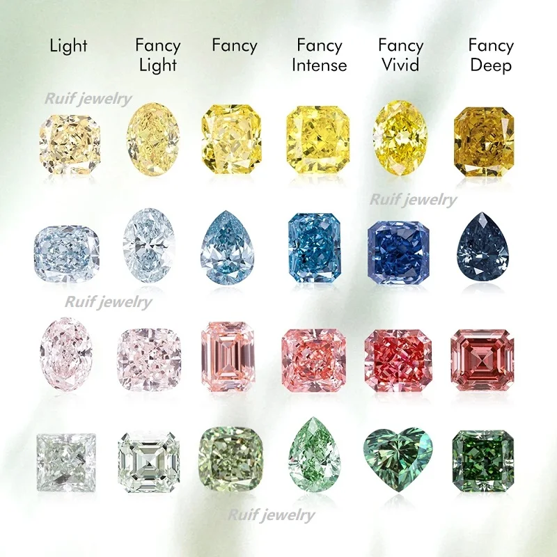 S37c138bcb7ad41f694178c90c03449bfs Ruif Cushion 3.55ct Fancy Vivid Orangy Yellow Lab Grown Diamond HPHT for Fine Jewelry Making with IGI Certificate LG618429007