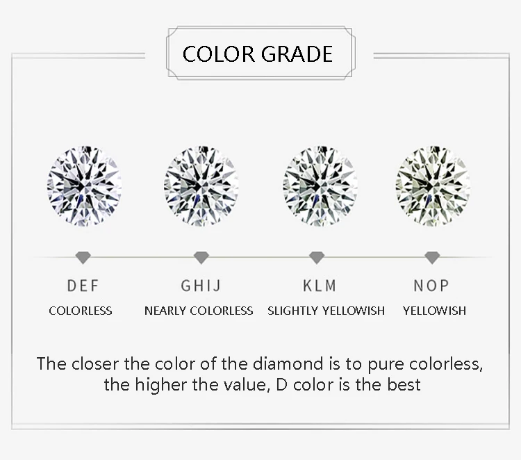 S47ad83052dd04dd6940e02489494abc56 IGI Certificate Oval Shape Lab Grown Diamonds CVD HPHT Loose Diamond VS1 DE EX VG 5ct