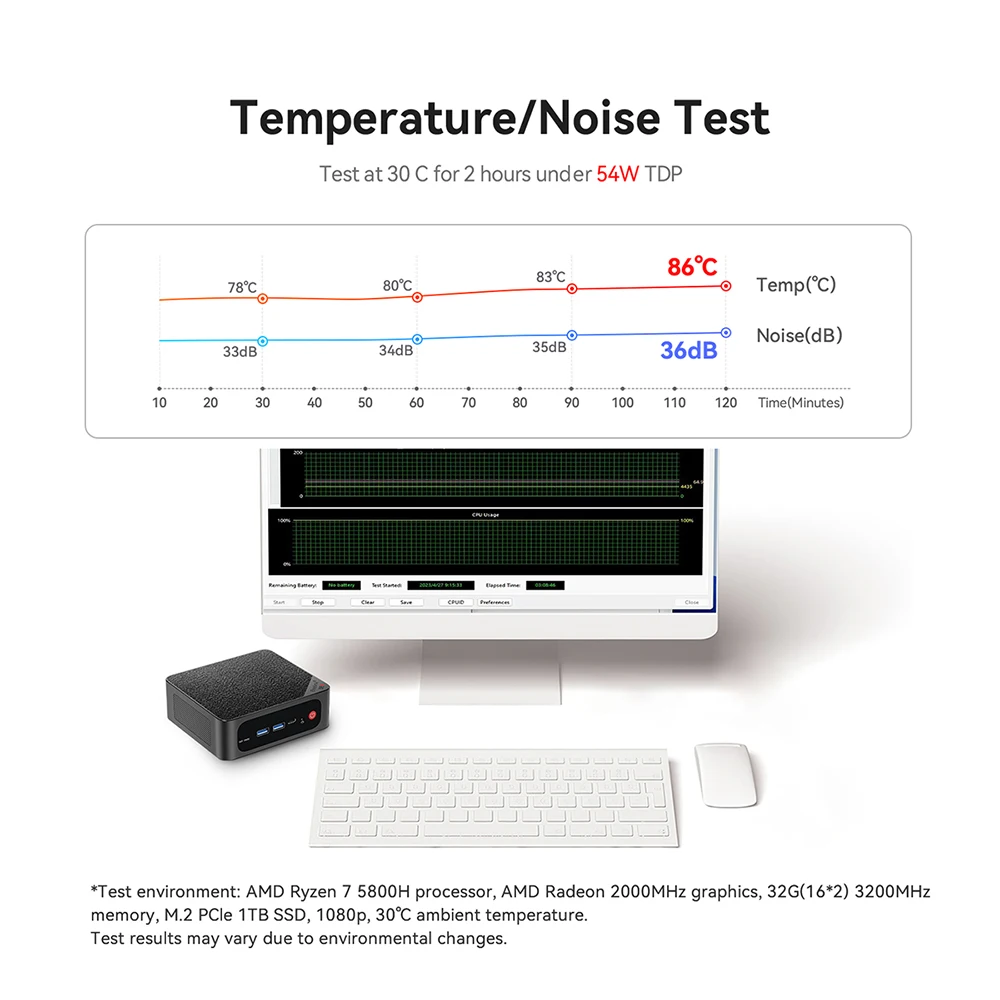 Beelink Mini PC SER5 Max AMD Ryzen 7 5800H DDR4 32G 500G NVME SSD SER6 Pro 7735HS DDR5 SER5 Pro 5700U 5500U Gaming Mini Computer 65 S55160c3c7ffe4ed788d6a616138d3ef1m Beelink Mini PC SER5 Max AMD Ryzen 7 5800H DDR4 32G 500G NVME SSD SER6 Pro 7735HS DDR5 SER5 Pro 5700U 5500U Gaming Mini Computer