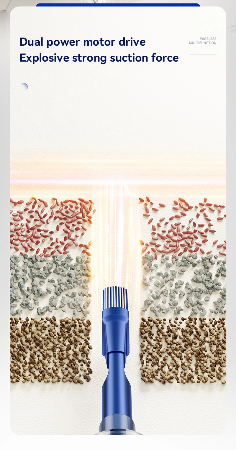 S57ccac2bd93940678d2f1dba952e83ef5 NEW Original 9500000Pa 5 in1 Wireless Vacuum Cleaner Automobile Portable Robot Vacuum Cleaner Handheld For Car Home Appliances