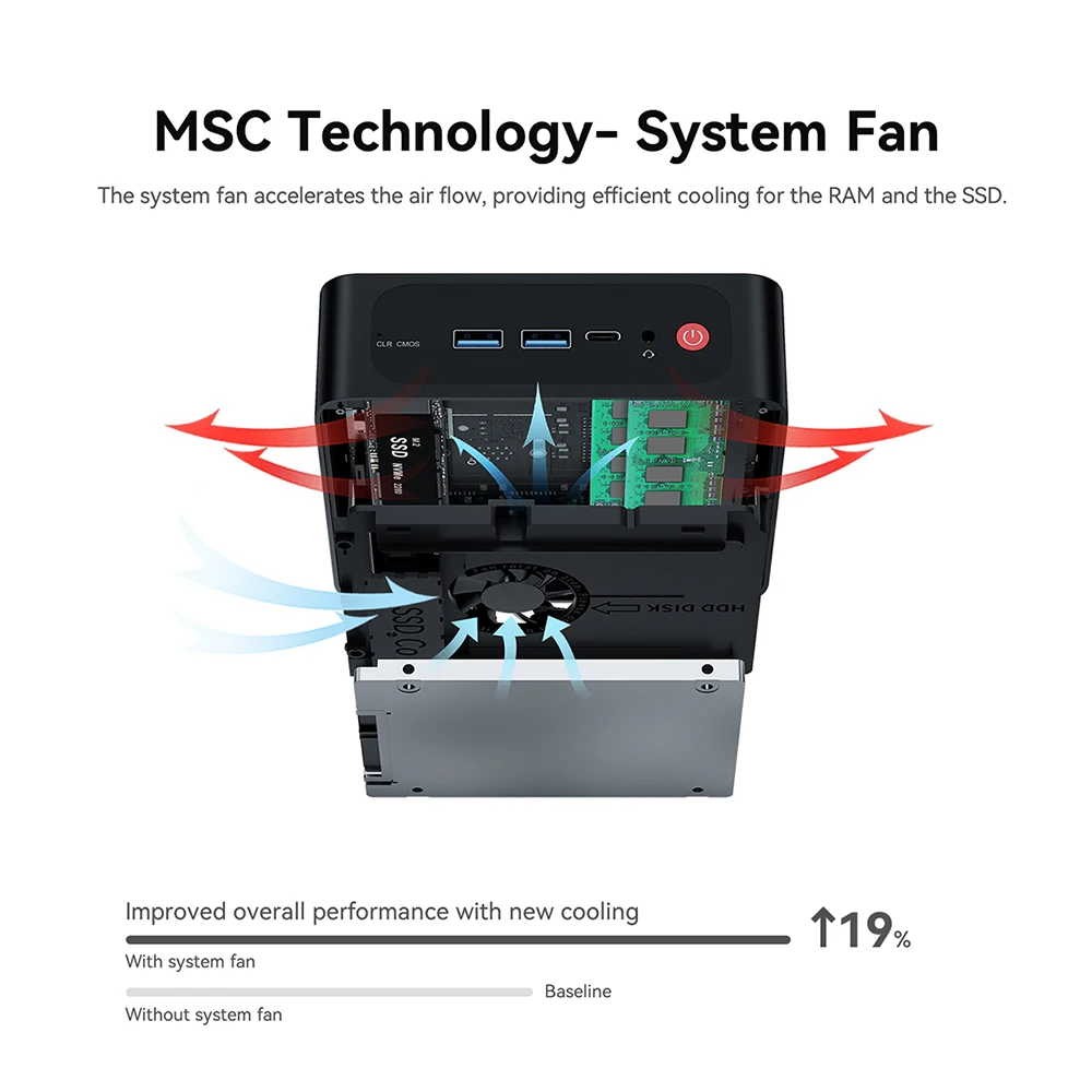 Beelink Mini PC SER5 Max AMD Ryzen 7 5800H DDR4 32G 500G NVME SSD SER6 Pro 7735HS DDR5 SER5 Pro 5700U 5500U Gaming Mini Computer 39 S79d0c9bd775e46bfa62f706357953a8dR Beelink Mini PC SER5 Max AMD Ryzen 7 5800H DDR4 32G 500G NVME SSD SER6 Pro 7735HS DDR5 SER5 Pro 5700U 5500U Gaming Mini Computer