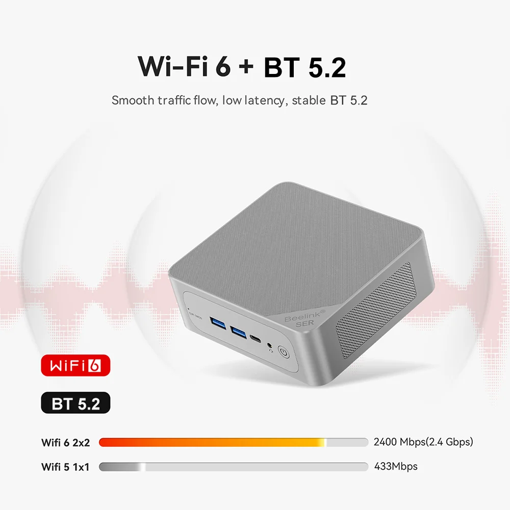 Beelink Mini PC SER5 Max AMD Ryzen 7 5800H DDR4 32G 500G NVME SSD SER6 Pro 7735HS DDR5 SER5 Pro 5700U 5500U Gaming Mini Computer 68 S7ce1f4025a7d4e4b93d73387223ffb62s Beelink Mini PC SER5 Max AMD Ryzen 7 5800H DDR4 32G 500G NVME SSD SER6 Pro 7735HS DDR5 SER5 Pro 5700U 5500U Gaming Mini Computer