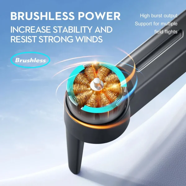 S8S GPS Drone 5G Wifi 8K HD Dual ESC Camera Optical Flow 360° Obstacle Avoidance Brushless Motor RC Foldable Quadcopter 9000M - Image 5
