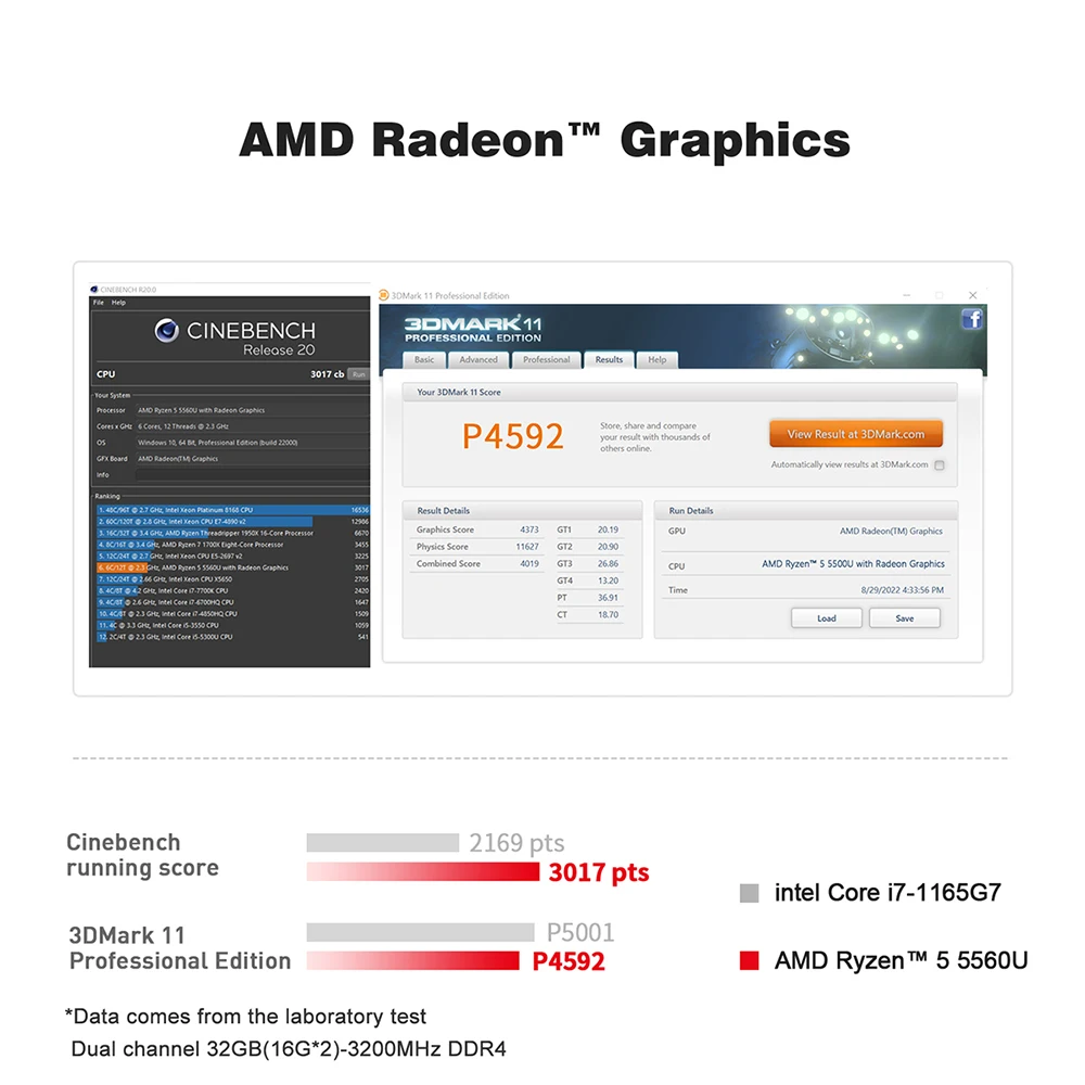 Beelink Mini PC SER5 Max AMD Ryzen 7 5800H DDR4 32G 500G NVME SSD SER6 Pro 7735HS DDR5 SER5 Pro 5700U 5500U Gaming Mini Computer 12 Sa2b8ab00c4934ef9a391226a66707f79Z Beelink Mini PC SER5 Max AMD Ryzen 7 5800H DDR4 32G 500G NVME SSD SER6 Pro 7735HS DDR5 SER5 Pro 5700U 5500U Gaming Mini Computer