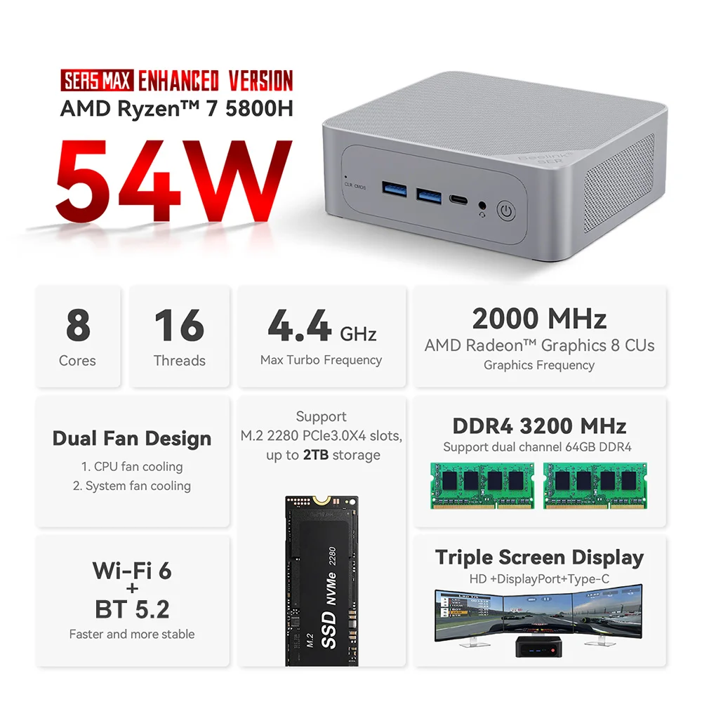 Beelink Mini PC SER5 Max AMD Ryzen 7 5800H DDR4 32G 500G NVME SSD SER6 Pro 7735HS DDR5 SER5 Pro 5700U 5500U Gaming Mini Computer 56 Sbc6ff11783d149b69194aab3db306234y Beelink Mini PC SER5 Max AMD Ryzen 7 5800H DDR4 32G 500G NVME SSD SER6 Pro 7735HS DDR5 SER5 Pro 5700U 5500U Gaming Mini Computer