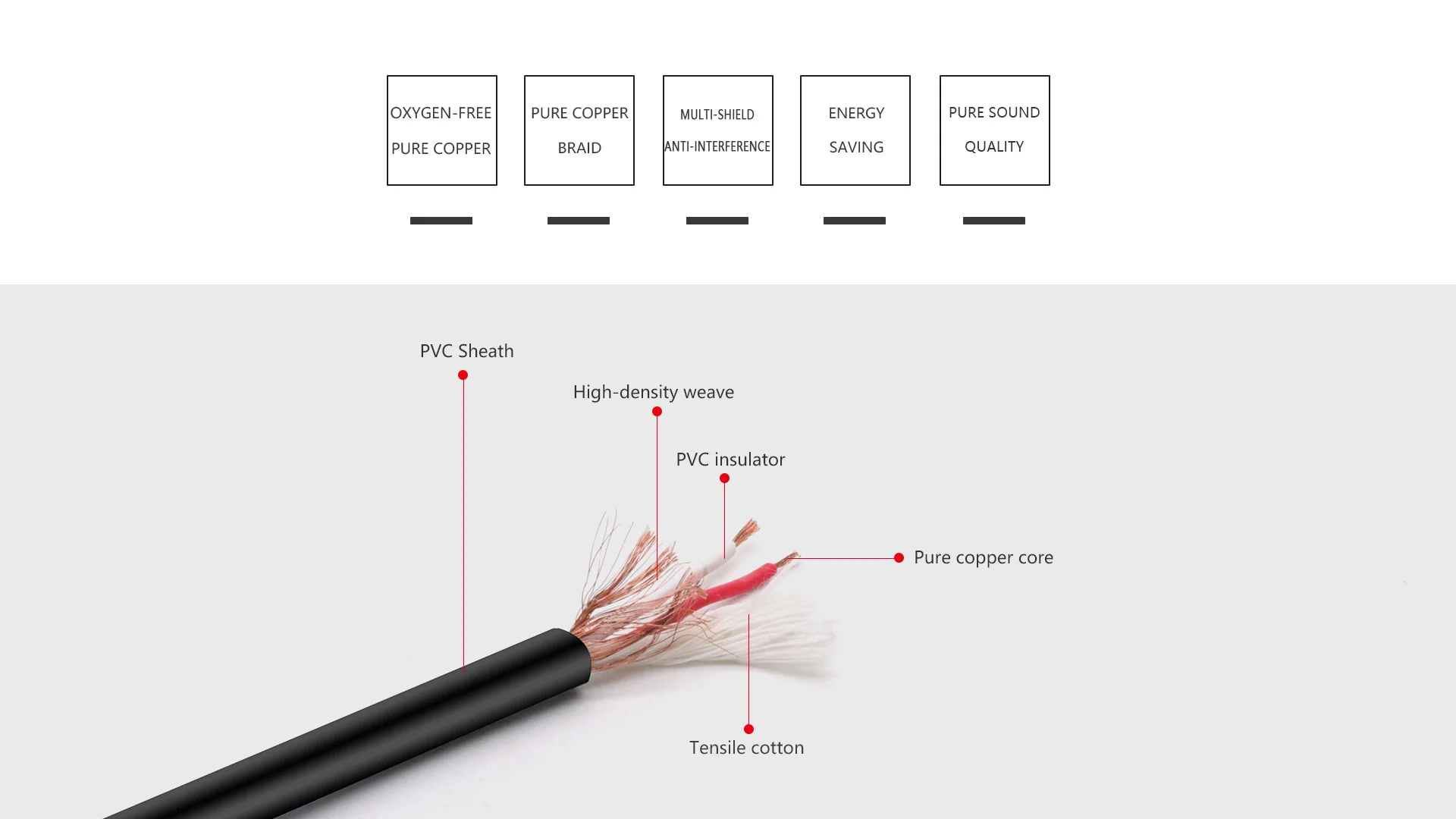 Sc921d87940d54f428bd833902f02e074l 1PC 3Pin XLR Cable Male to Female Plastic Plug OFC Copper Shielded For Mixer Microphone Amplifier 0.3m 1m 2m 3m 5m 8m 10m 15m