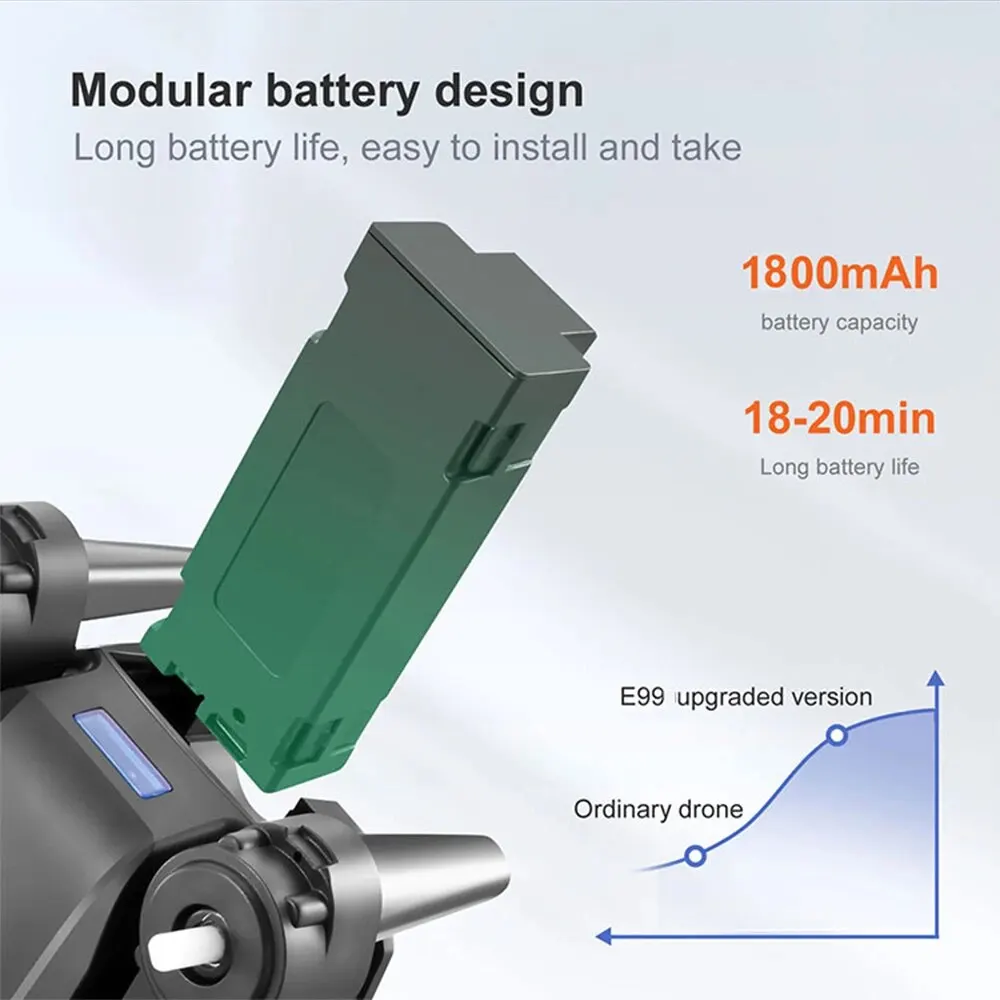 Scd8a8e1a66a746c1ad81594abdaa6ad4c E99 Pro HD 4k Drone Camera High Hold Mode Foldable Mini RC WIFI Aerial Photography Quadcopter Toys Helicopter UAV