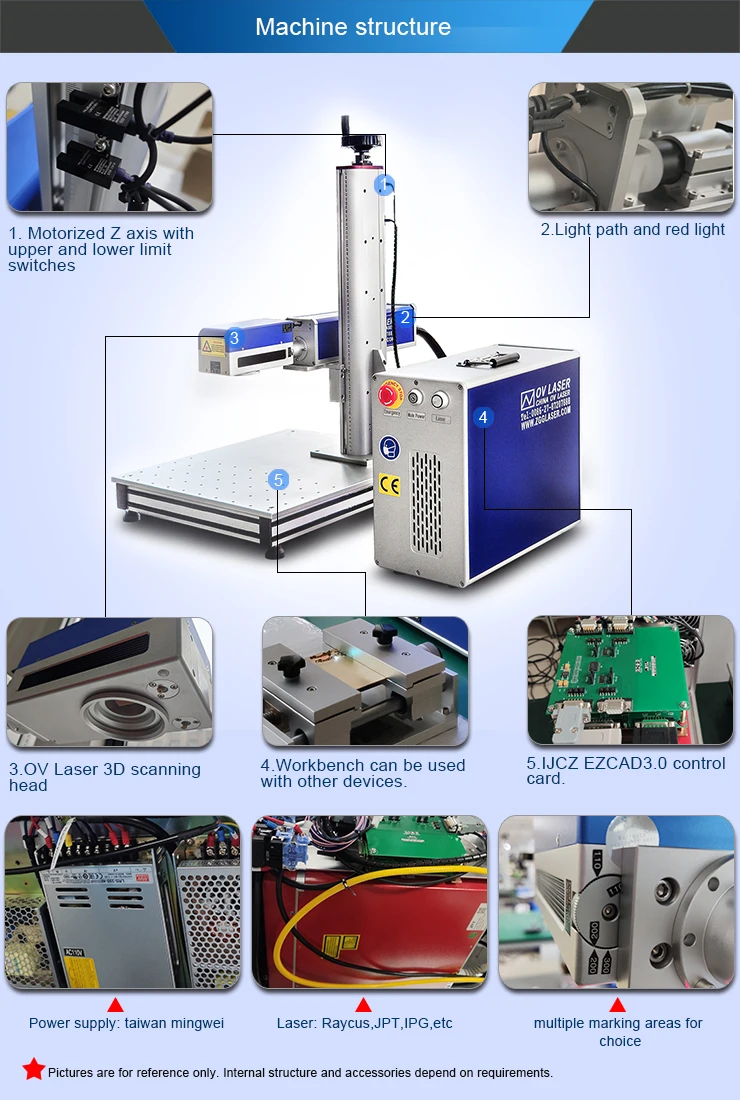 Sdd530fd64bd44a2ebbfd30bf7118f383X JPT MOPA Raycus source 50W 100W 2.5d 3d printer optional printer for metal watch bearing jewelry phone case