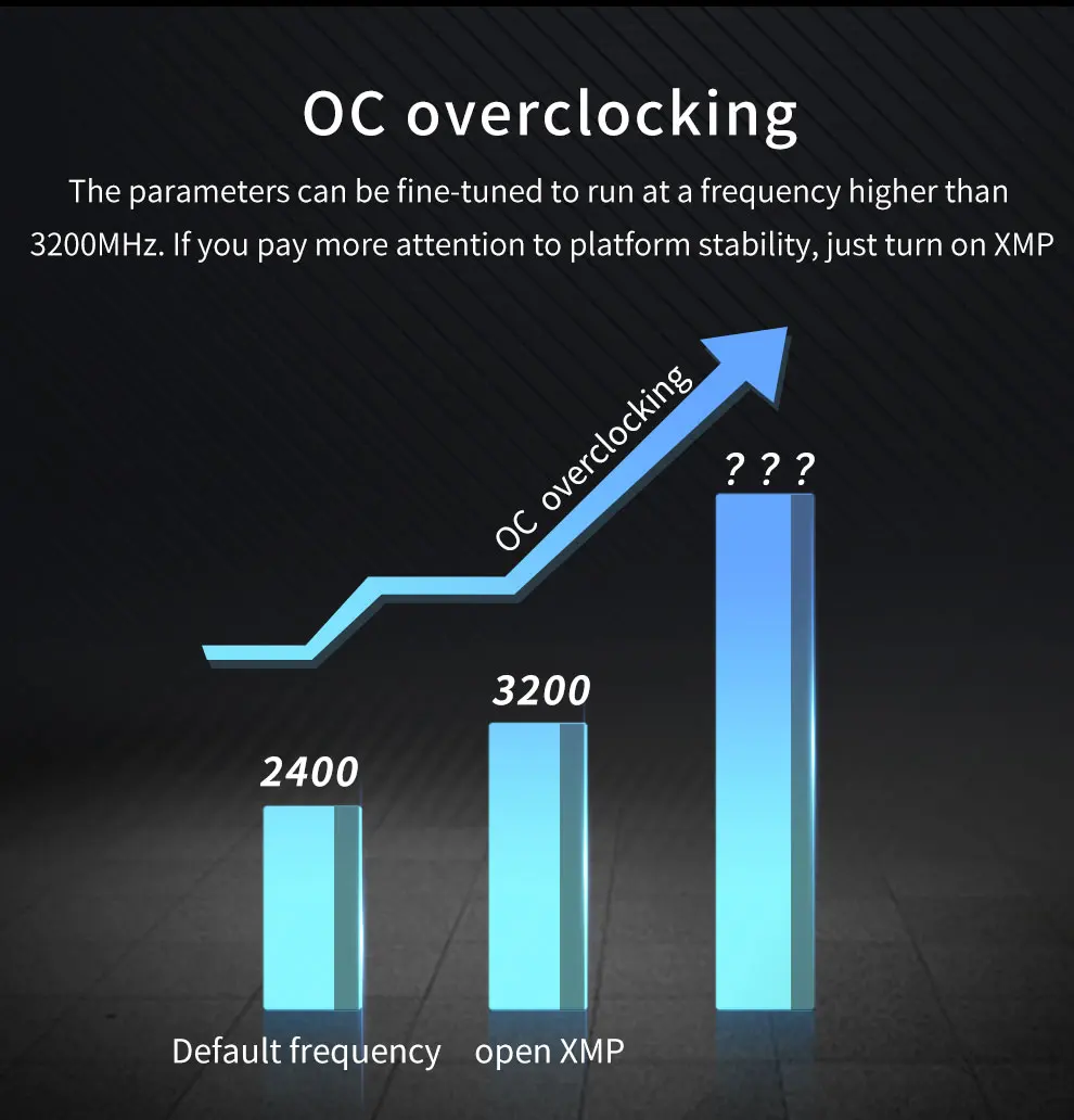 Sddd619c92d76484b85d91e21a56d02030 Asgard Valkyrie V5 Series RGB RAM 8GBx2 16GBX2 3200MHz 3600MHz RAM Memoria Computer Desktop DDR4 8g 16g 3200MHz 3600Mhz DIMM RGB