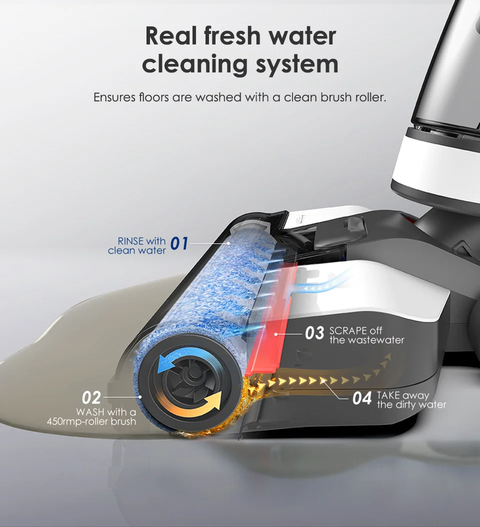 Tineco Floor One S3 Breeze Vacuum cleaner Floor Washer Cordless Wet Dry Electric Mop Self-Cleaning Smart Home Appliance 13 Se8e660e0a38040f8bd71e4dd2299020aw Tineco Floor One S3 Breeze Vacuum cleaner Floor Washer Cordless Wet Dry Electric Mop Self-Cleaning Smart Home Appliance