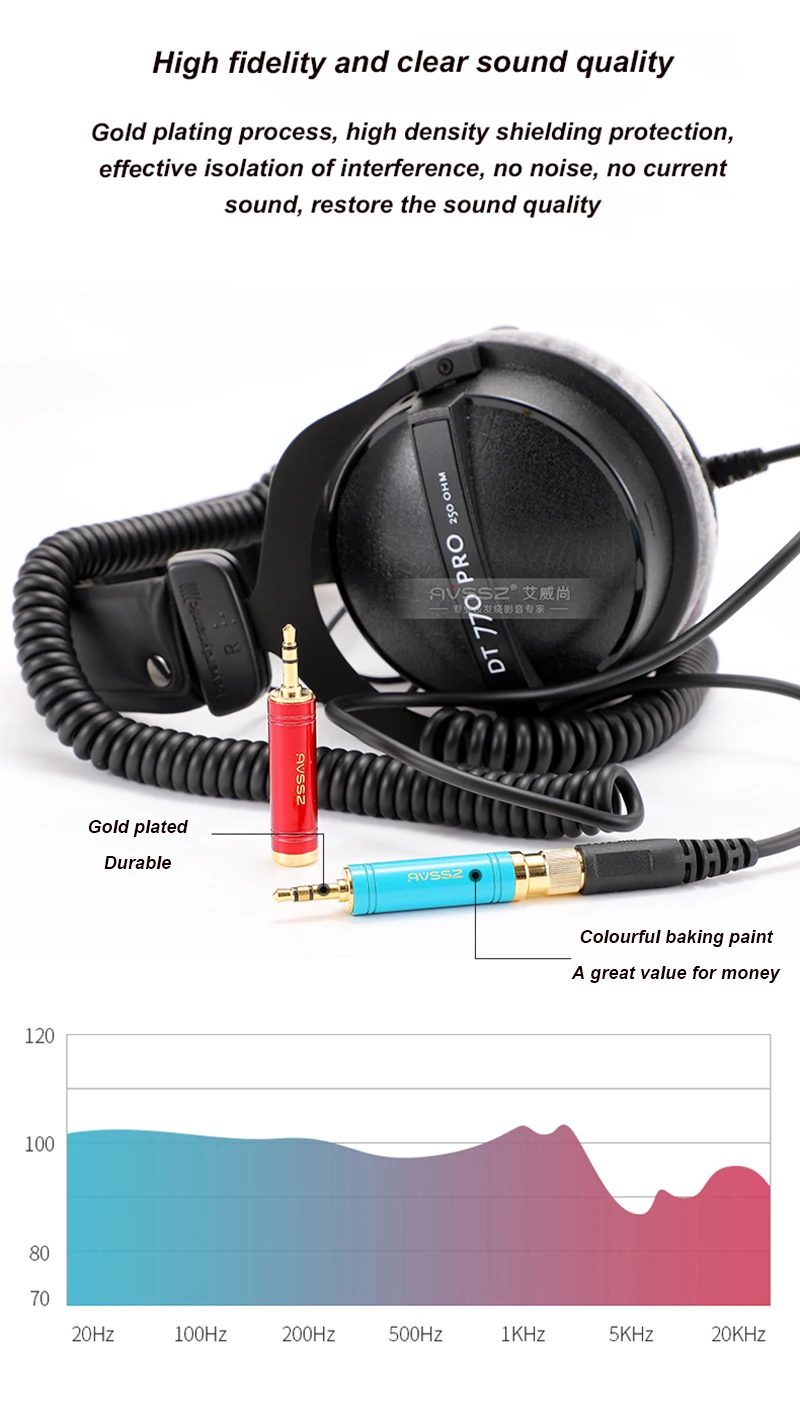 Sf4eb3d62655f48e0a5ccab316731bce0W S210G Gold Plated Adapter 6.35 to AV Head 6.5 Male to RCA Lotus Female Microphone Mixer Amplifier Audio Adaptor Connector