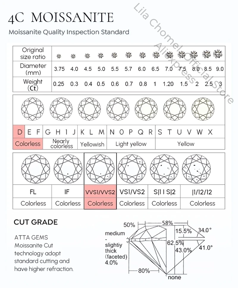 Sfa7503d4b3be43a6ba051abf86e552dev Temperament Platinum PT950 women's princess square 1/2/4ct Moissanite Diamond brilliant drop earrings fine jewelry ladys gift