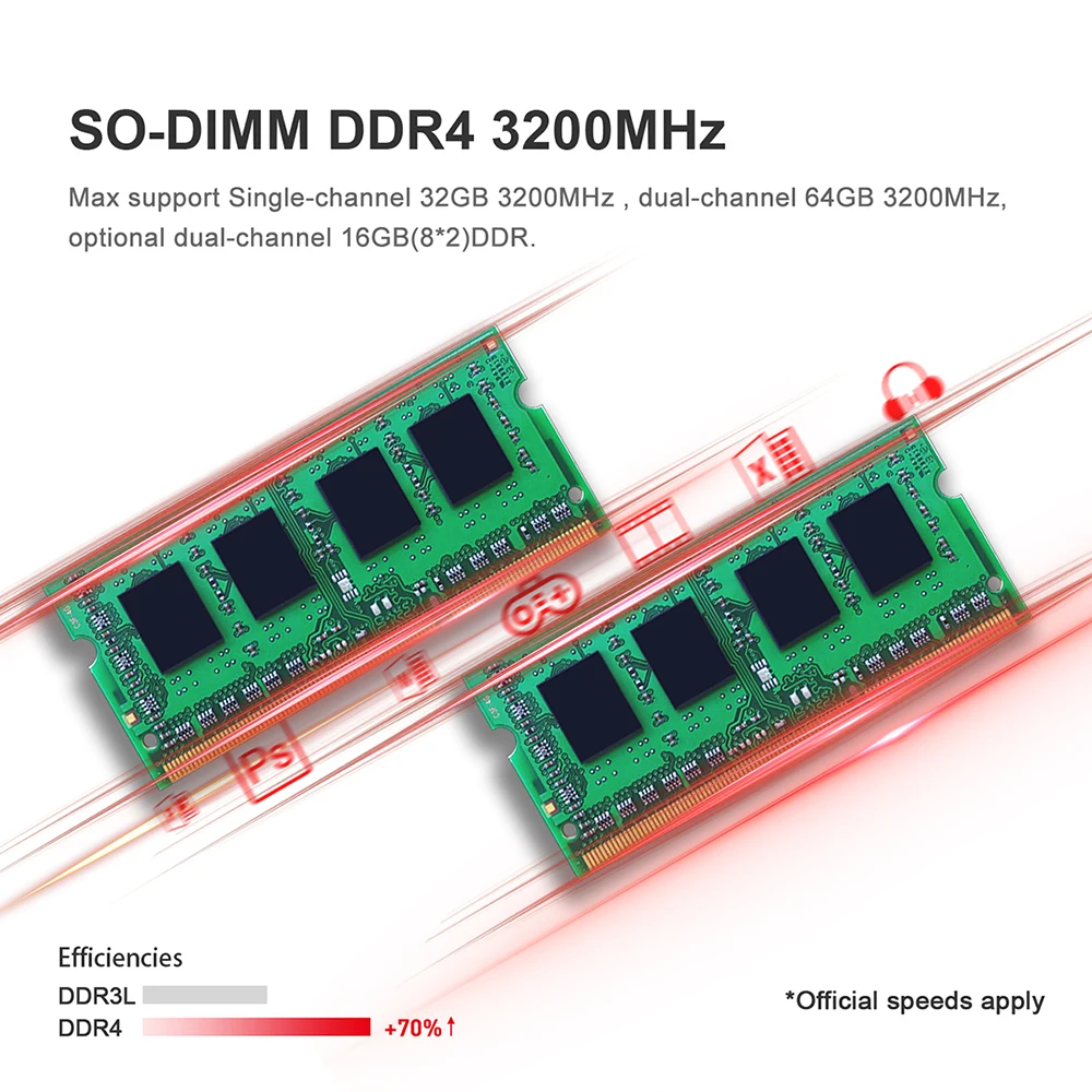 Beelink Mini PC SER5 Max AMD Ryzen 7 5800H DDR4 32G 500G NVME SSD SER6 Pro 7735HS DDR5 SER5 Pro 5700U 5500U Gaming Mini Computer 17 Sff96cb80defc48ff856520504d078892T Beelink Mini PC SER5 Max AMD Ryzen 7 5800H DDR4 32G 500G NVME SSD SER6 Pro 7735HS DDR5 SER5 Pro 5700U 5500U Gaming Mini Computer