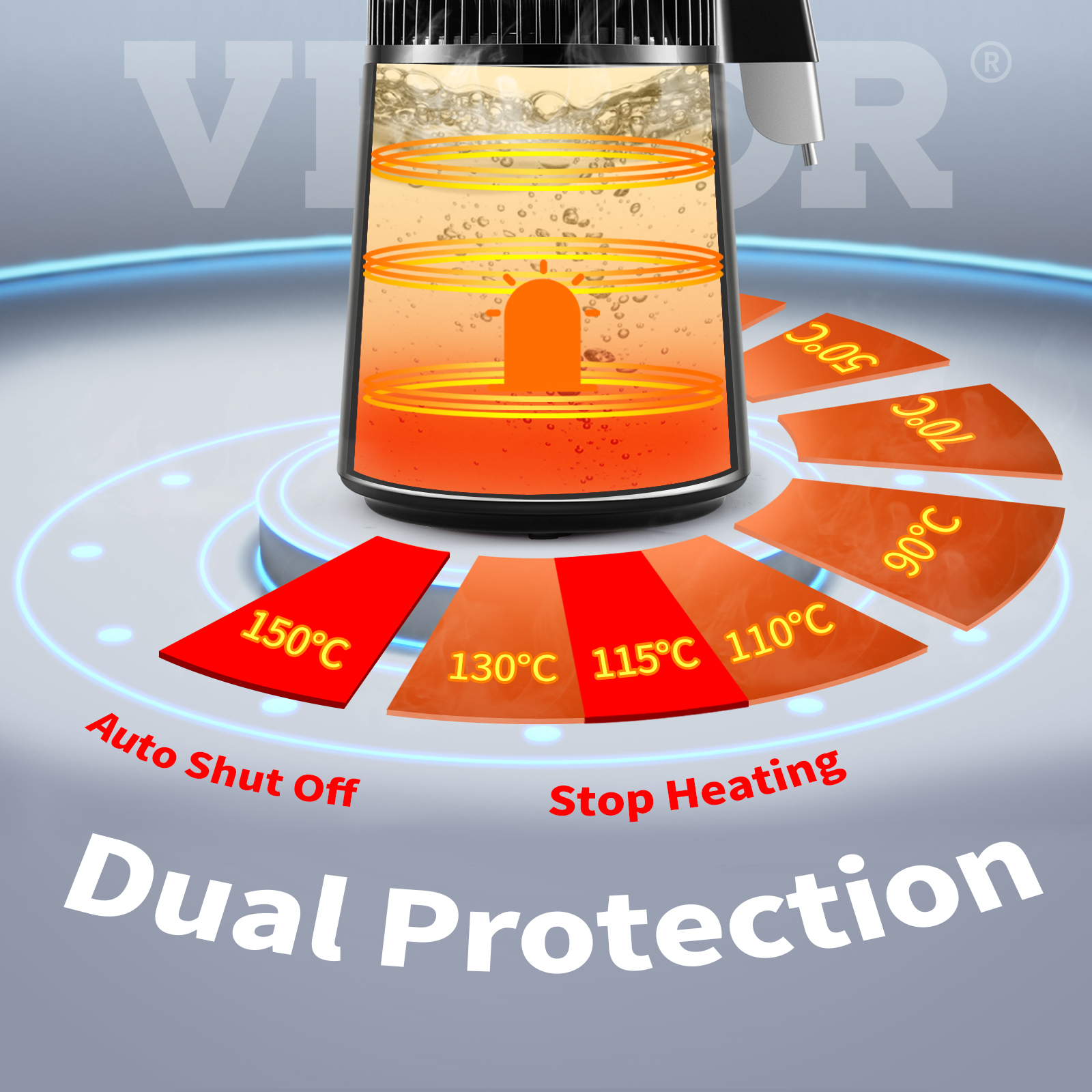 VEVOR 4L Water Distiller Purifier Filter Dispenser Drinking Bottle Softener Dual Temp Display Overheat Protection Home Appliance 12 water distiller m100 3 VEVOR 4L Water Distiller Purifier Filter Dispenser Drinking Bottle Softener Dual Temp Display Overheat Protection Home Appliance
